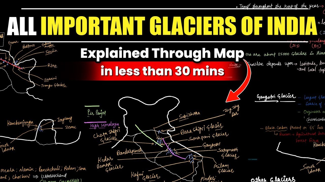 All Important Glaciers of India Explained in less than 30 Minutes | UPSC 2025 - 26 | PW OnlyIAS