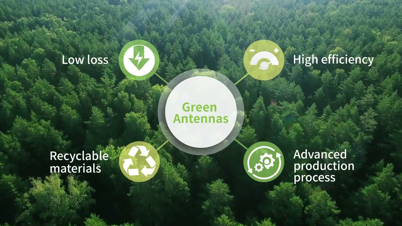 Comba 2023 Corporate Video: Sustainability