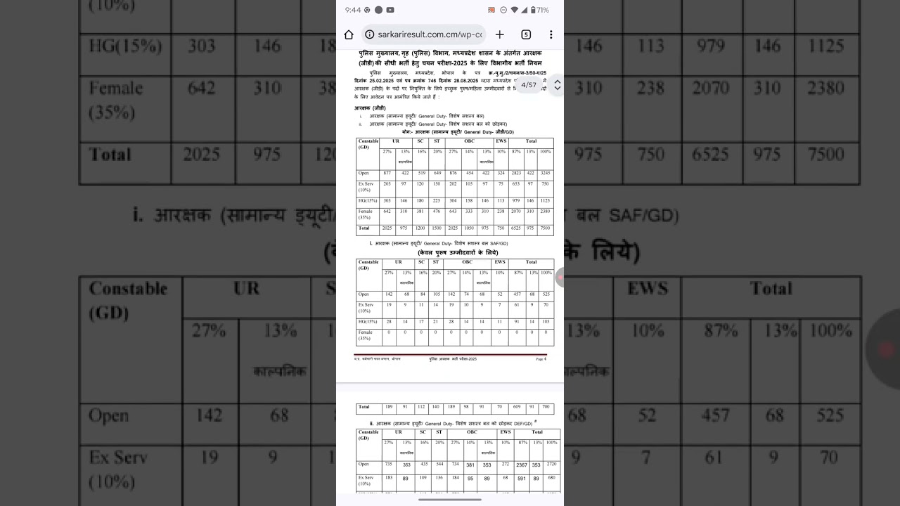 Police Recruitment 2025: Apply Before Deadline! &bull; Last Chance: Police Bharti 2025 🚨 Police Jobs 2025