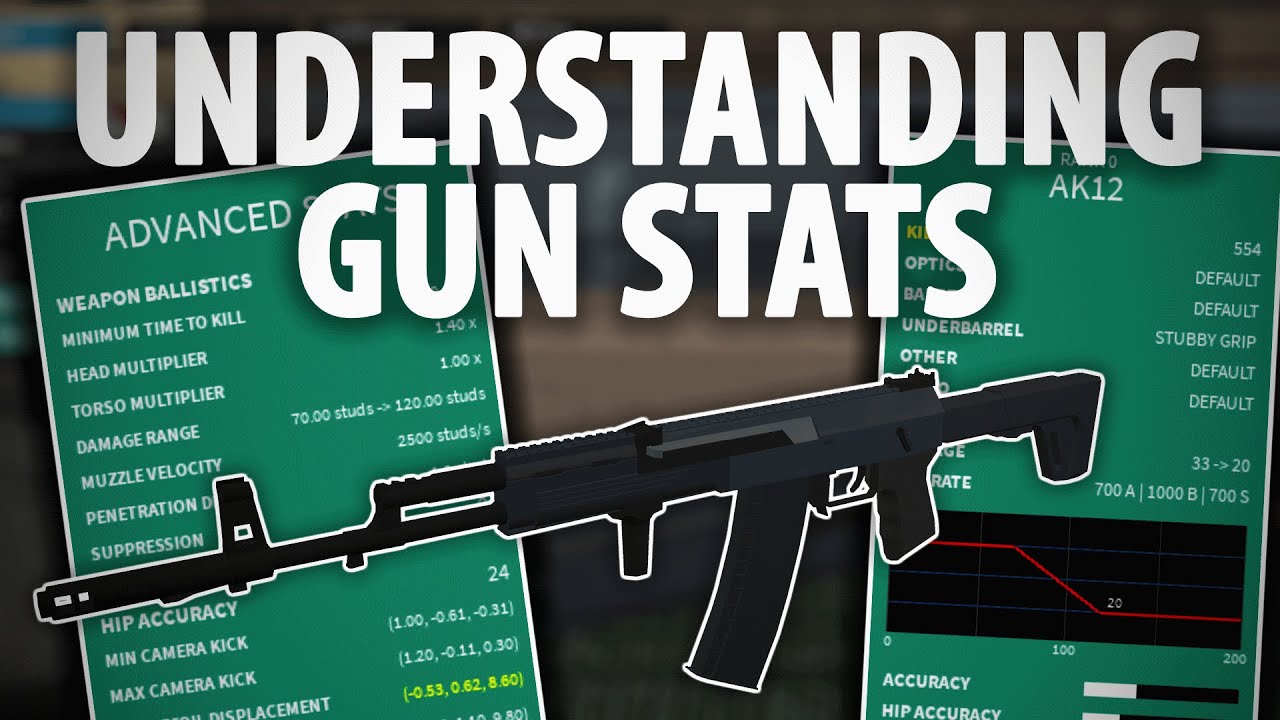 Understanding Phantom Forces Gun Stats