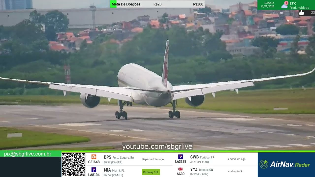 SBGR LIVE 4K - Aeroporto Internacional de Guarulhos AO VIVO - GRU Airport