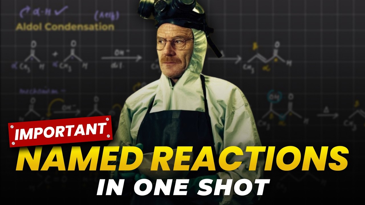 All Important Naming Reactions of Organic Chemistry in One Shot | JEE Mains 2025