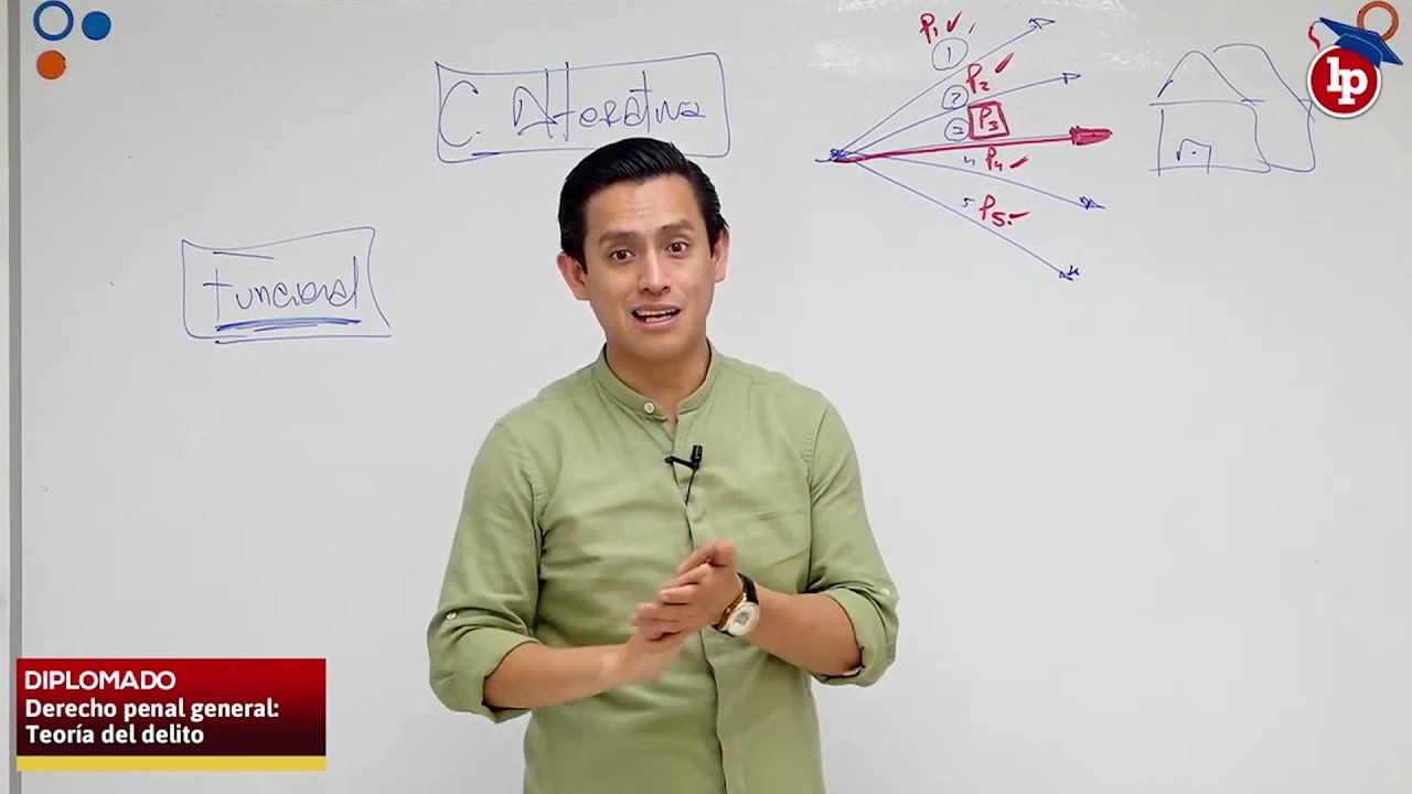 Jefferson Moreno explica los tipos de coautor&iacute;a