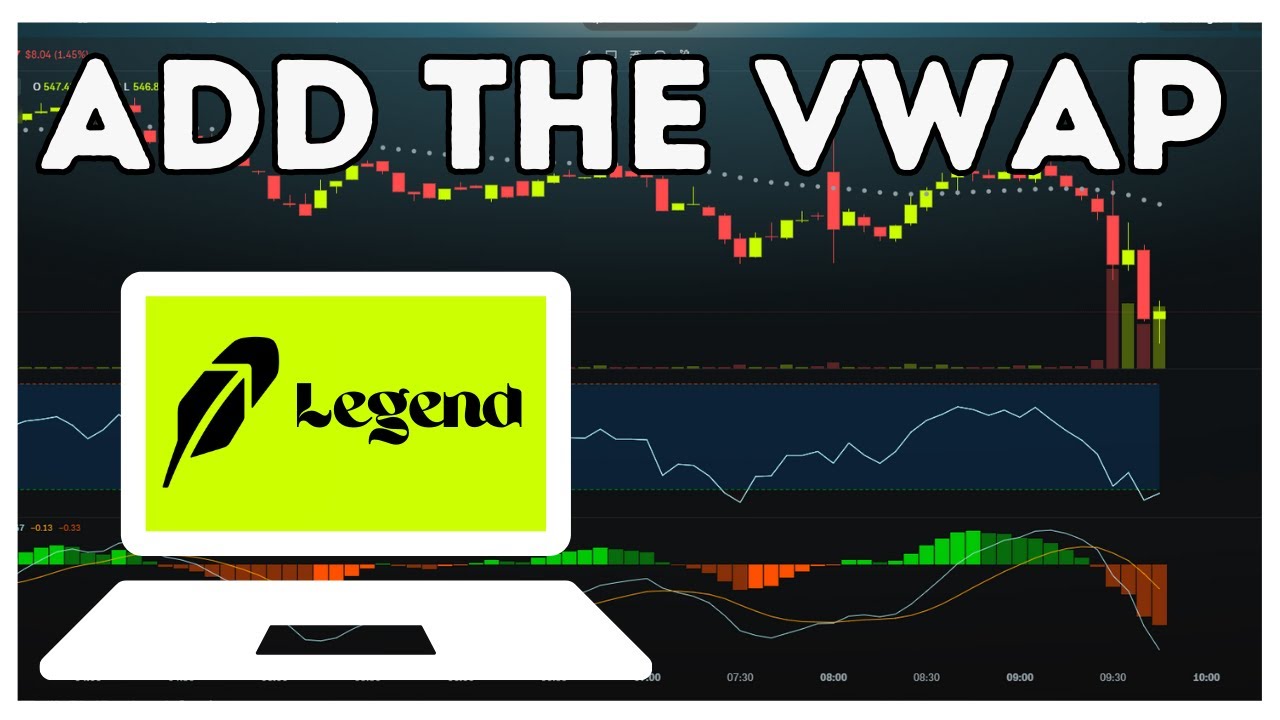 Как добавить индикатор VWAP в Robinhood Legend