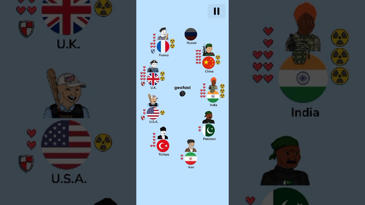 Geopolitical Rivals #10. The Battle of the Countries.