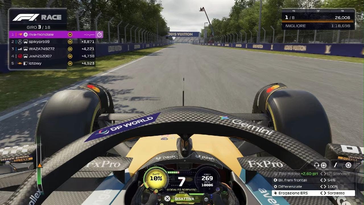 SOSTITUISCO UN AMICO NEL SUO CHAMP