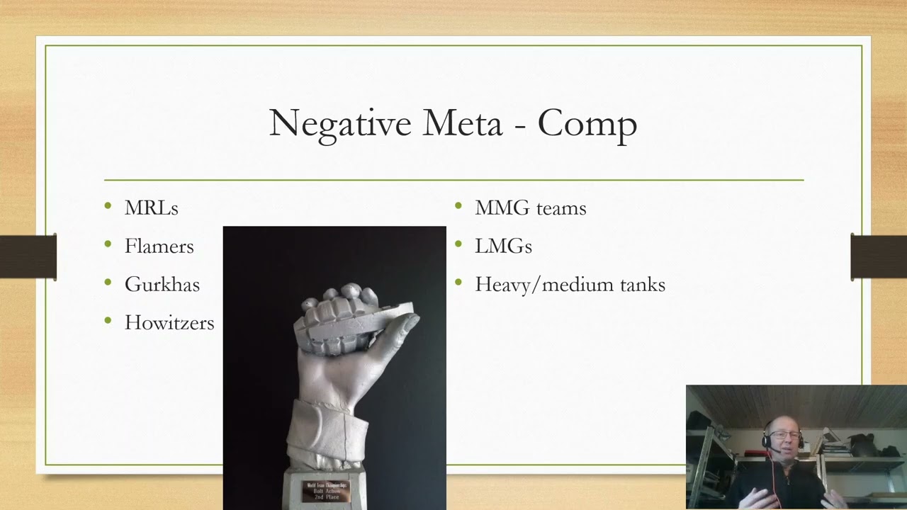 The META of Bolt Action 2023