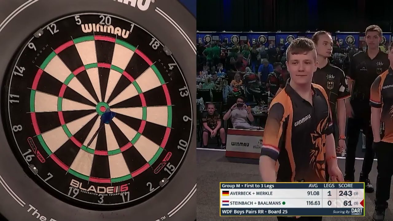 Авербек и Меркле против Штайнбаха и Баалманса: лучшие моменты / Кубок Европы WDF, юношеские пары,...