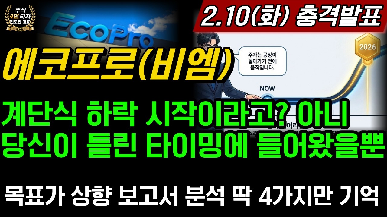 [2차전지] 에코프로,에코프로비엠 계단식 하락의 시작이라고? 아니 당신이 그저 틀린 타이밍에 들어왔을뿐