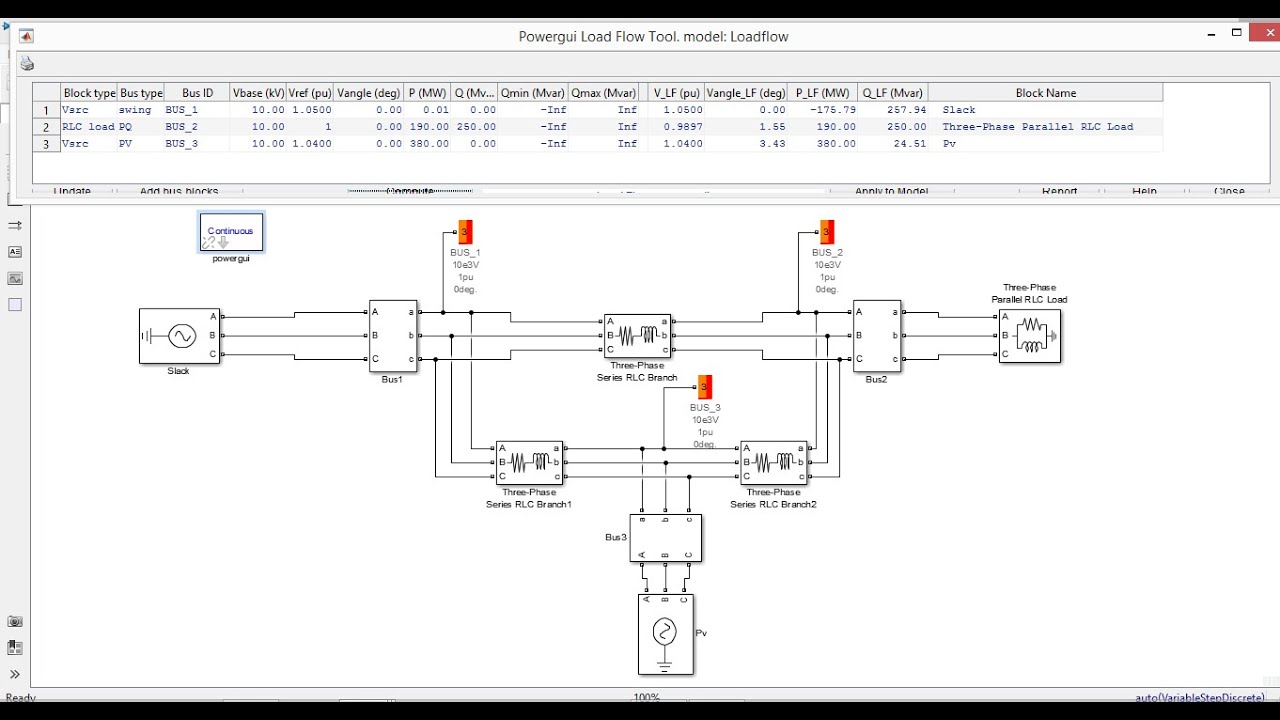 Анализ потока нагрузки с использованием Matlab Simulink