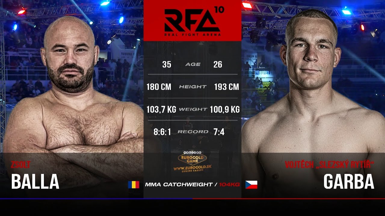 Zsolt Balla VS Vojtěch Garba | RFA 10 | Havířov | 13. 5. 2023