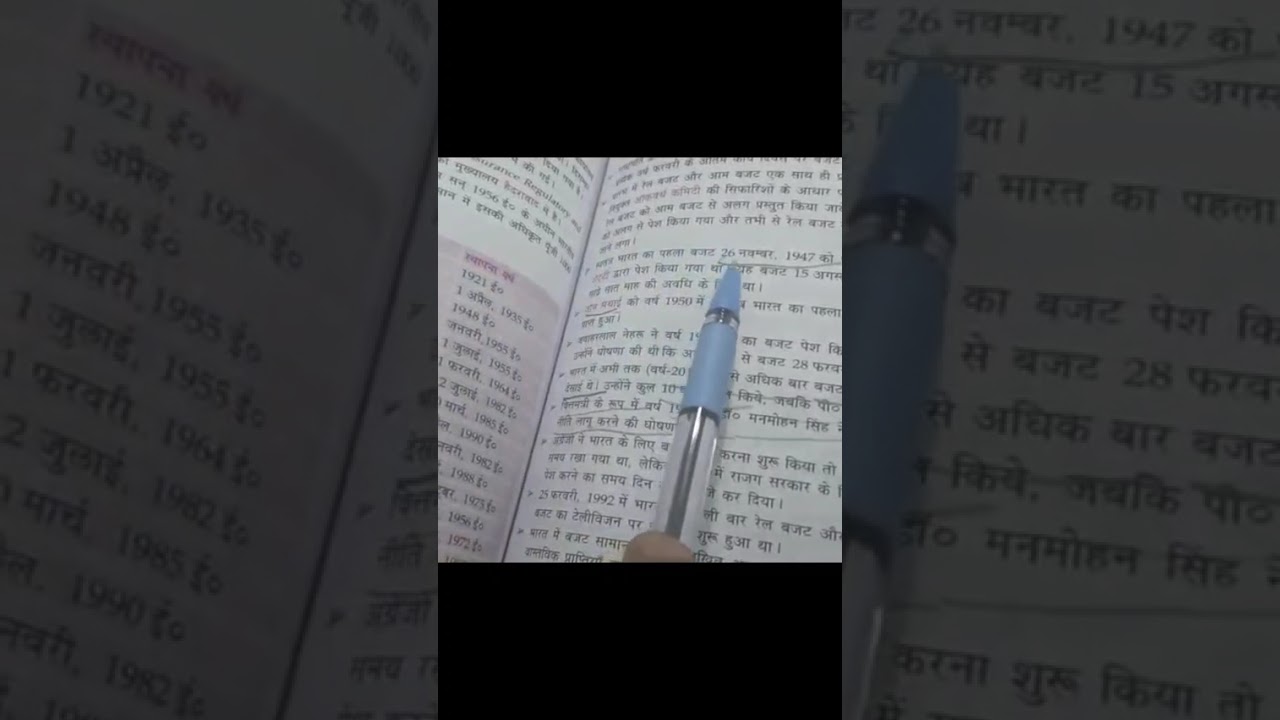  Budget Indian economy