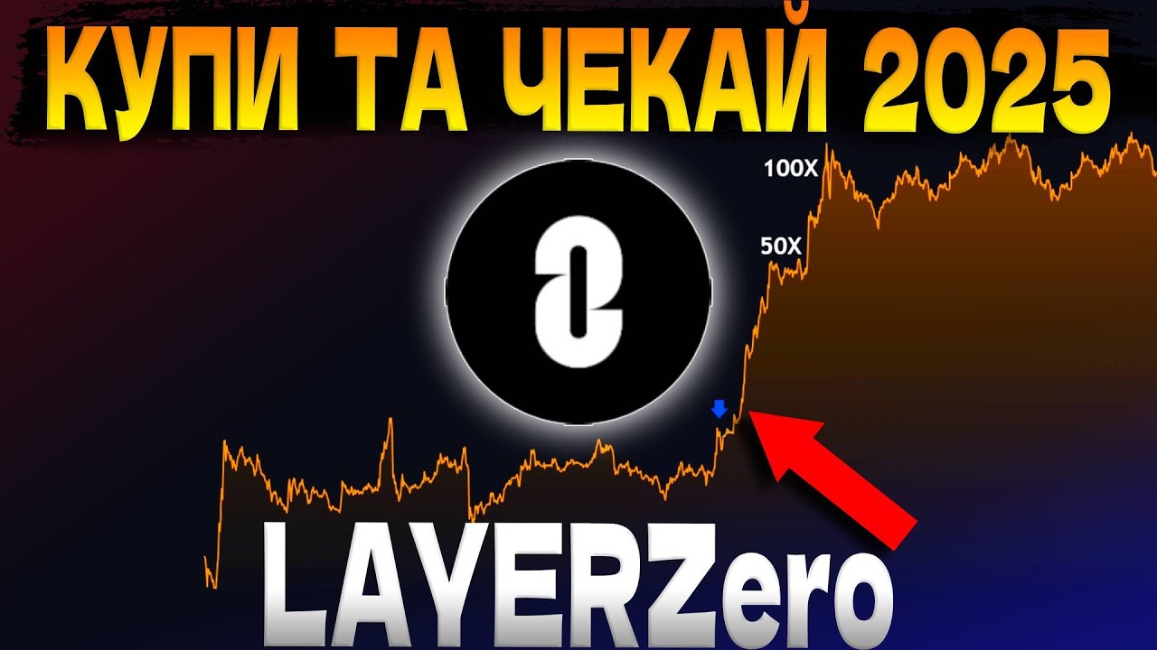 ZRO (LayerZero) - ТУТ БУДУТЬ ІКСИ !🟢ПОТЕНЦІАЛ ТА ЦІЛІ НА 2025 РІК