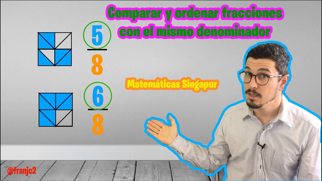 Comparar y ordenar fracciones con el mismo denominador | 2º de Primaria | Matemáticas Singapur
