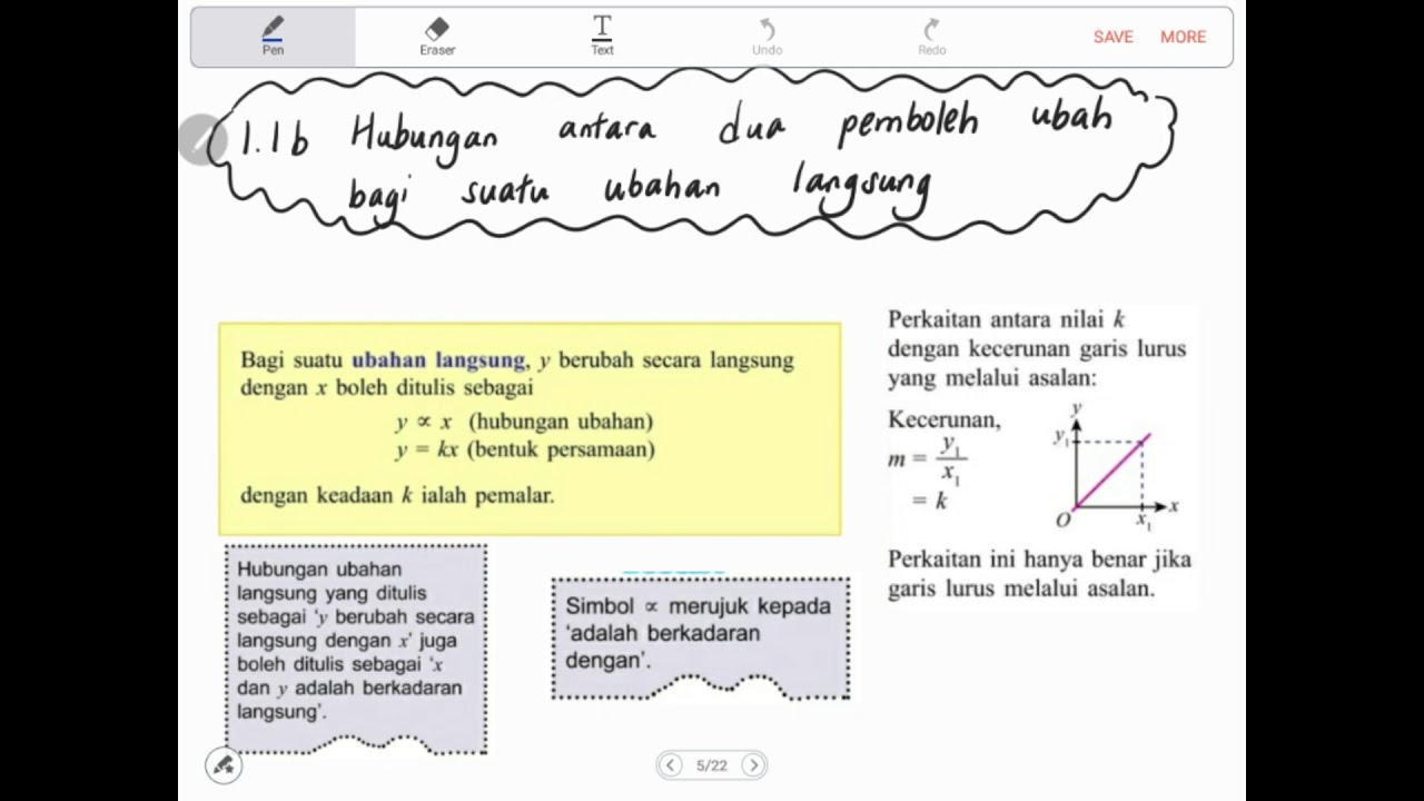 Bab 1 (part 1) Matematik Tingkatan 5 KSSM : 1.1 Ubahan Langsung