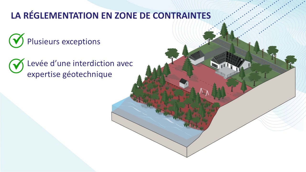 La prévention des glissements de terrain par l’aménagement du territoire