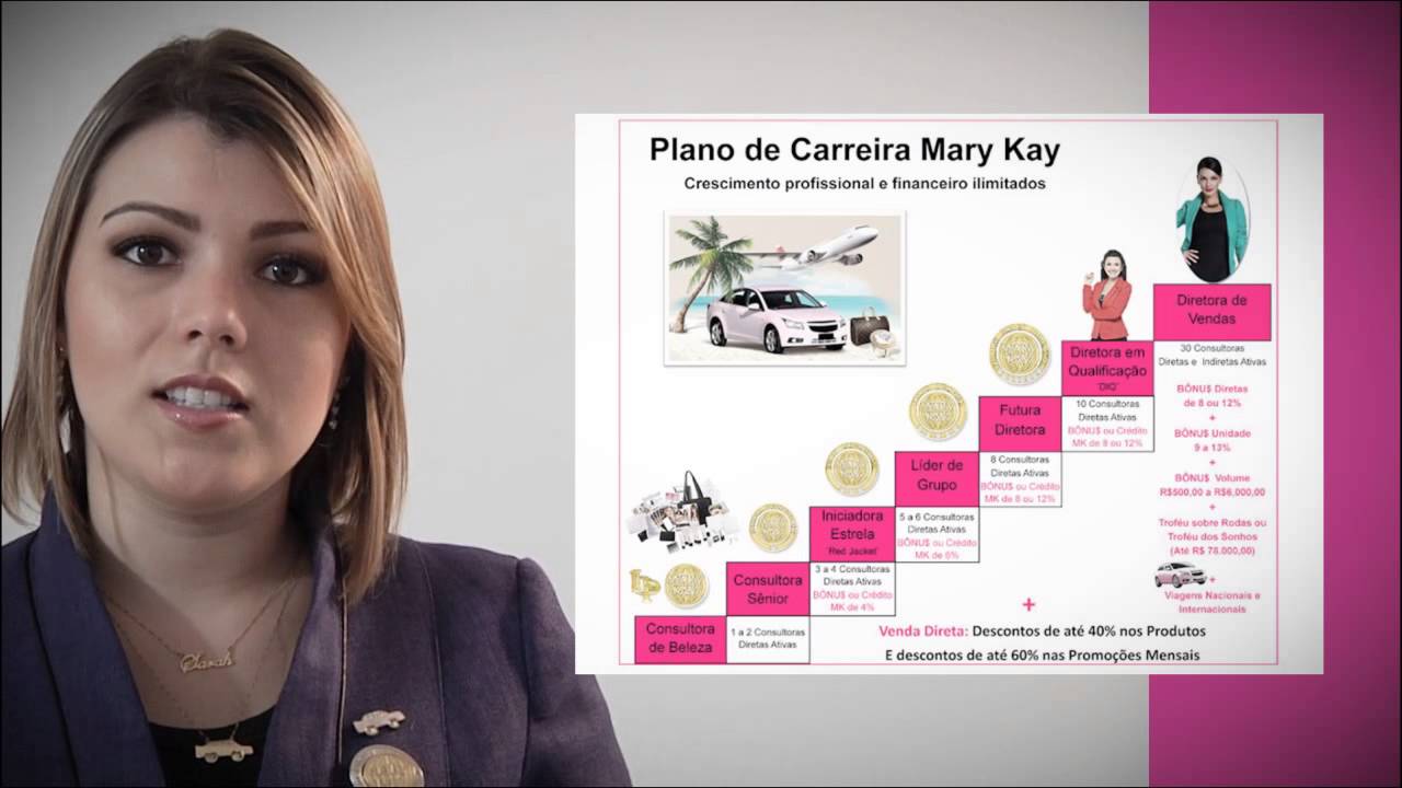 Conheça a Carreira Mary Kay!