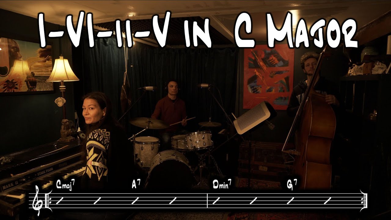 I-VI-ii-V in C Major Backing Track / Play along