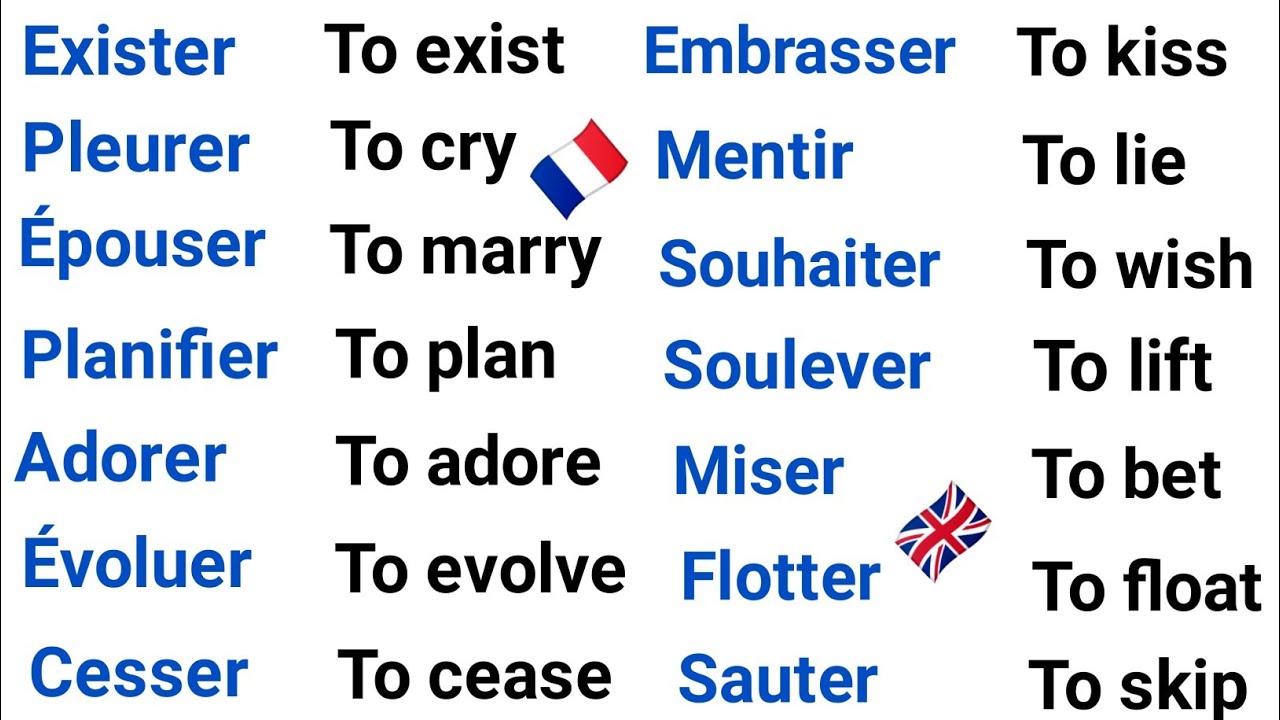 The most commonly used verbs in French. ✪ Les verbes les plus couramment utilisés en français.