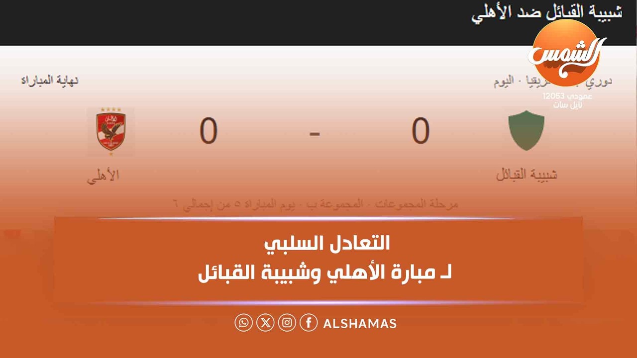اداء متواضع أمام فريق ليس بقوي او مرعب ....التعادل السلبي لـ مبارة الأهلي وشبيبة القبائل
