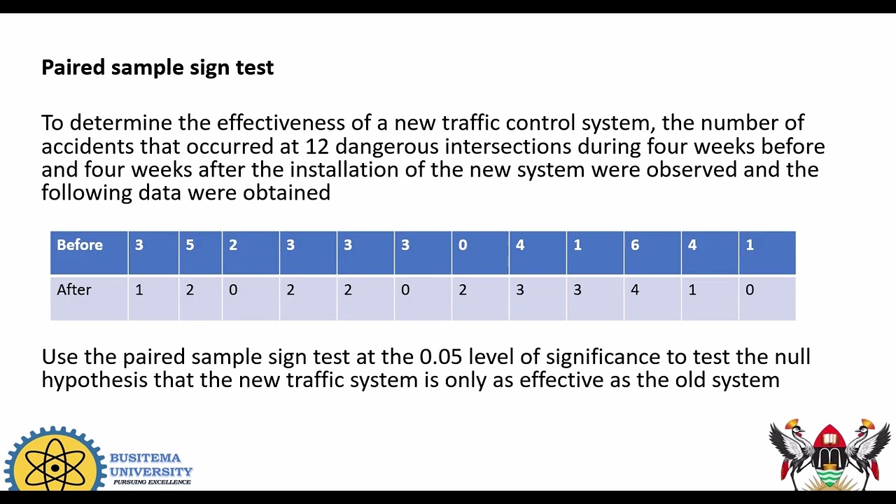 Sign test in both STATA and theory in 3 minutes | One sample sign test and paired sign test
