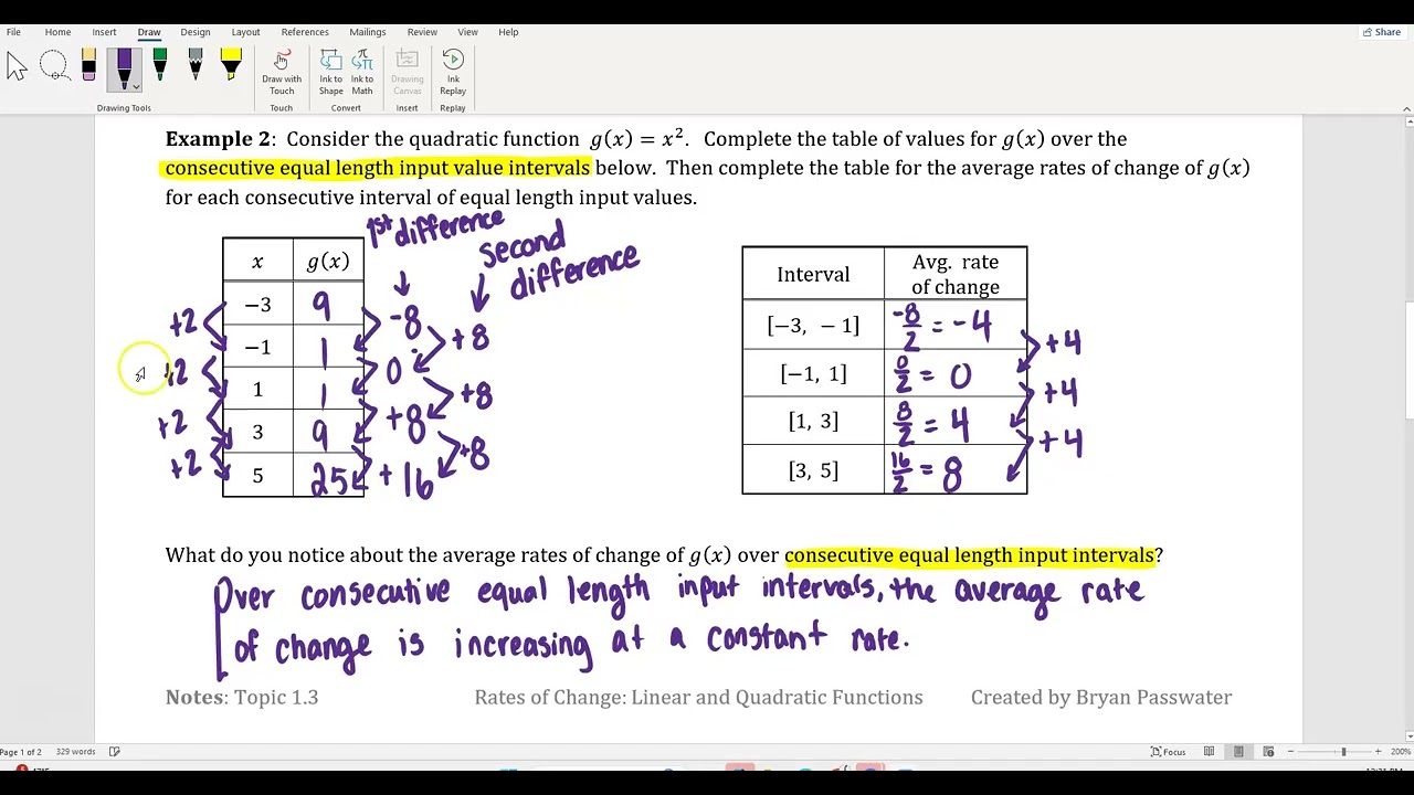 AP Precal: Notes 1/9