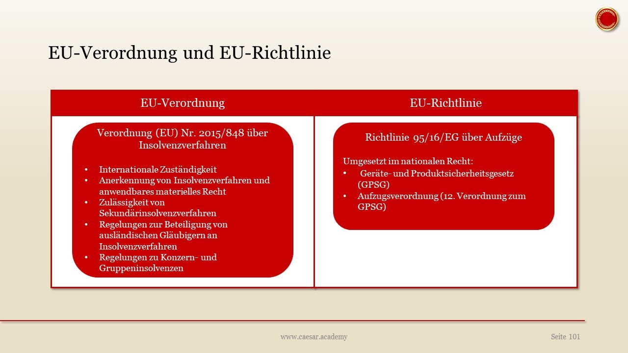 Unterschied EU-Verordnung / EU-Richtlinie - 👨🏼&zwj;🎓 EINFACH ERKL&Auml;RT 👩🏼&zwj;🎓