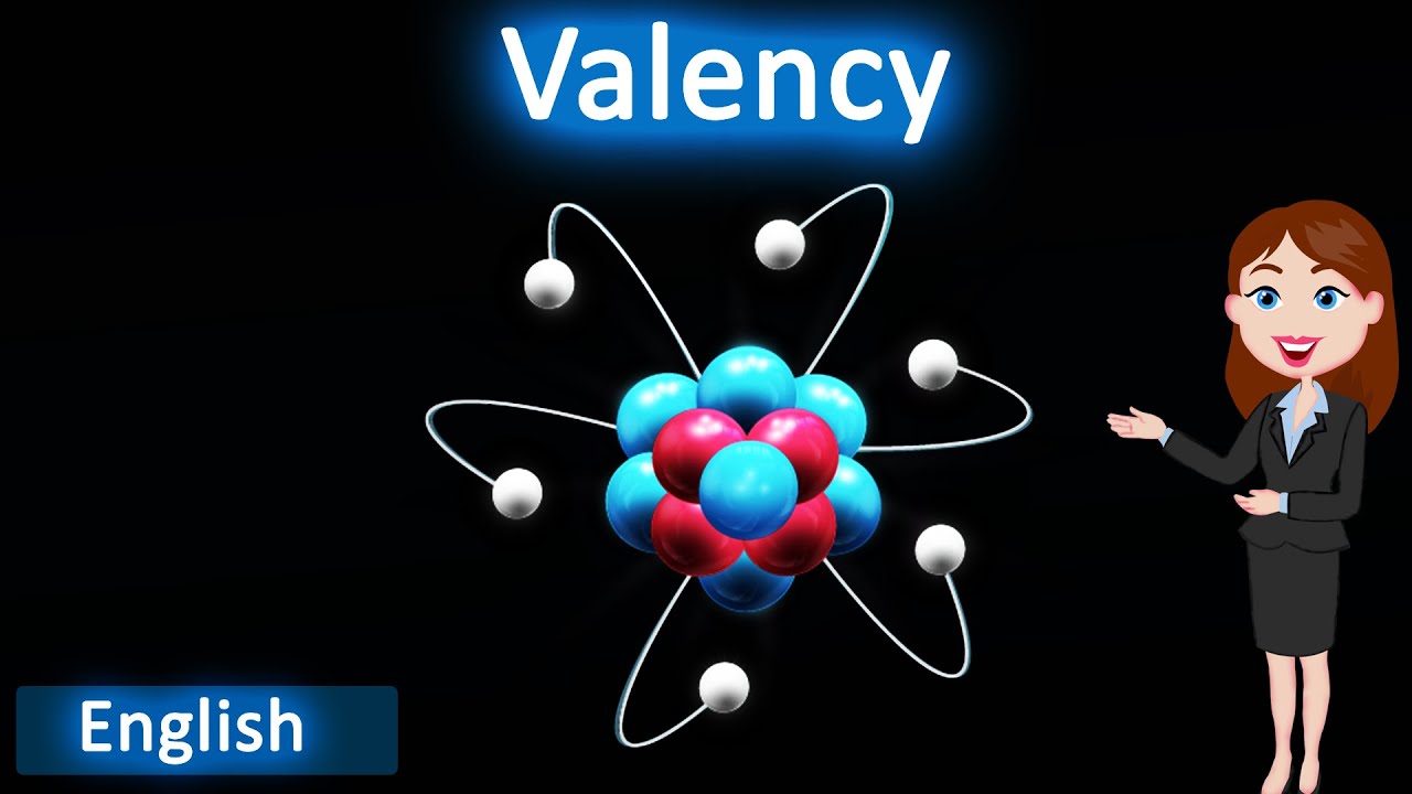 Valency || 3D animated explanation || class 9th || Structure of atom ||