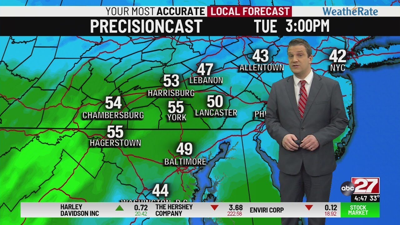 Brett's Monday Morning First Forecast