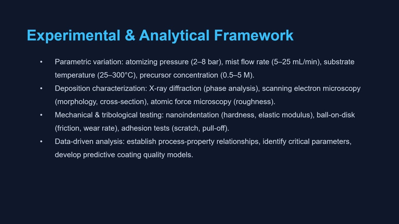 AAMD & Tribological Coatings
