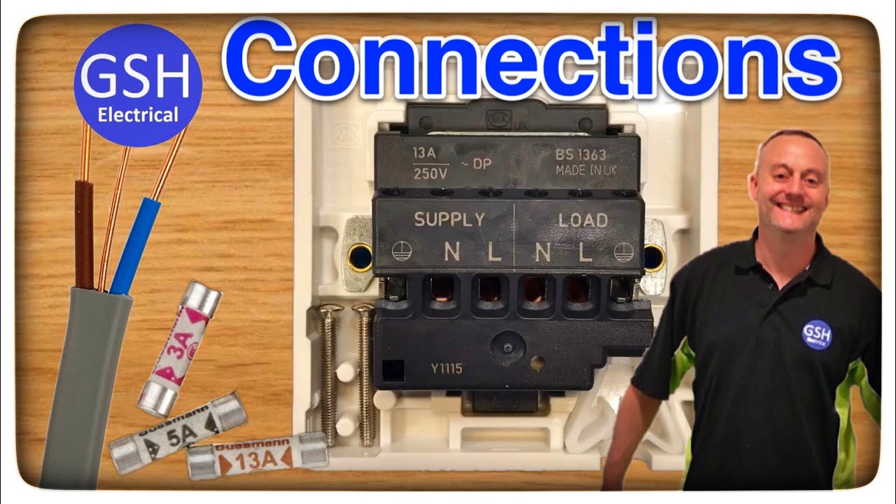 Connections in 3 Switch Fuse Connection Units (Switch Fuse Spurs) Layout of the Terminals Explained