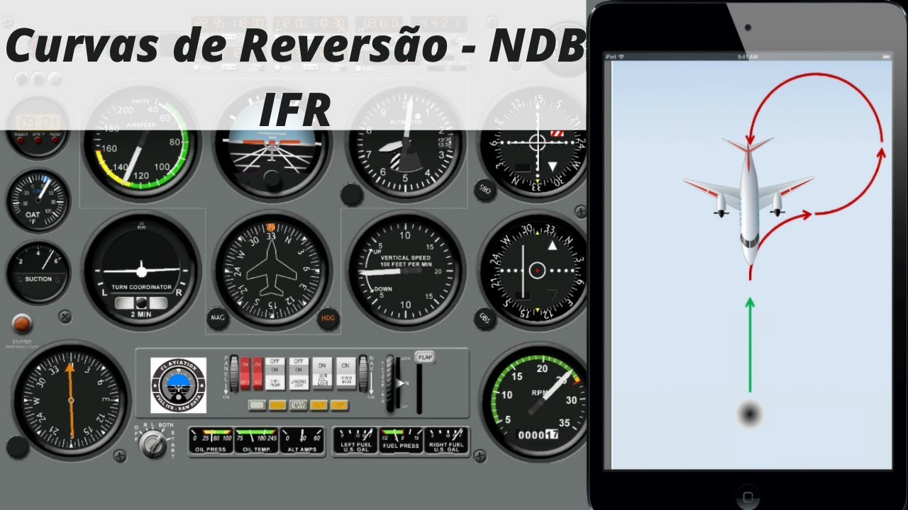 Voando NDB | Curvas de Reversão | Voo por Instrumentos | IFR