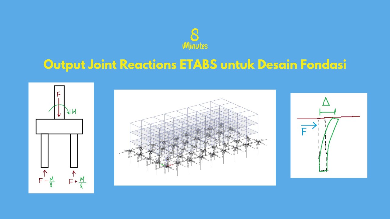 ETABS - 25: Mengeluarkan Joint Reactions pada ETABS untuk Desain Fondasi