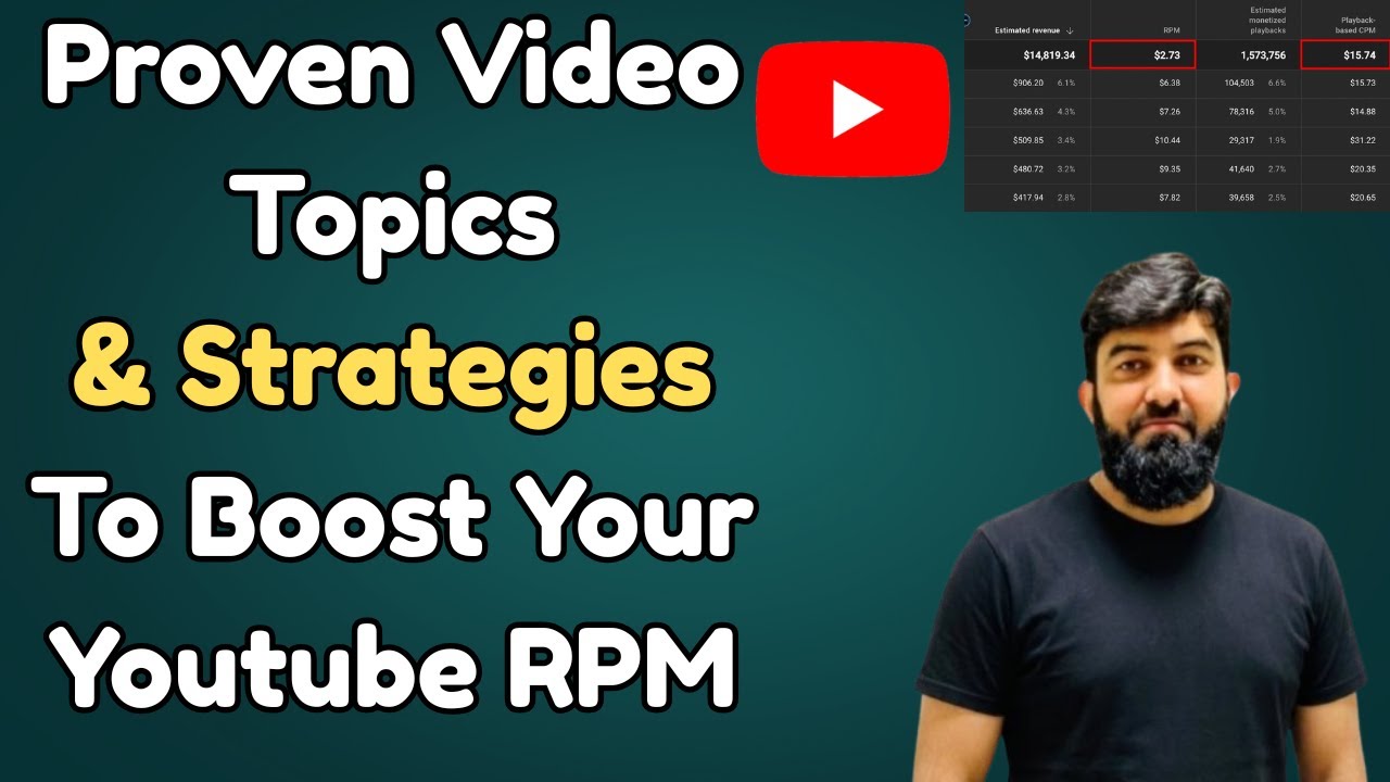 Proven Video Topics and Strategies to Boost Your YouTube RPM