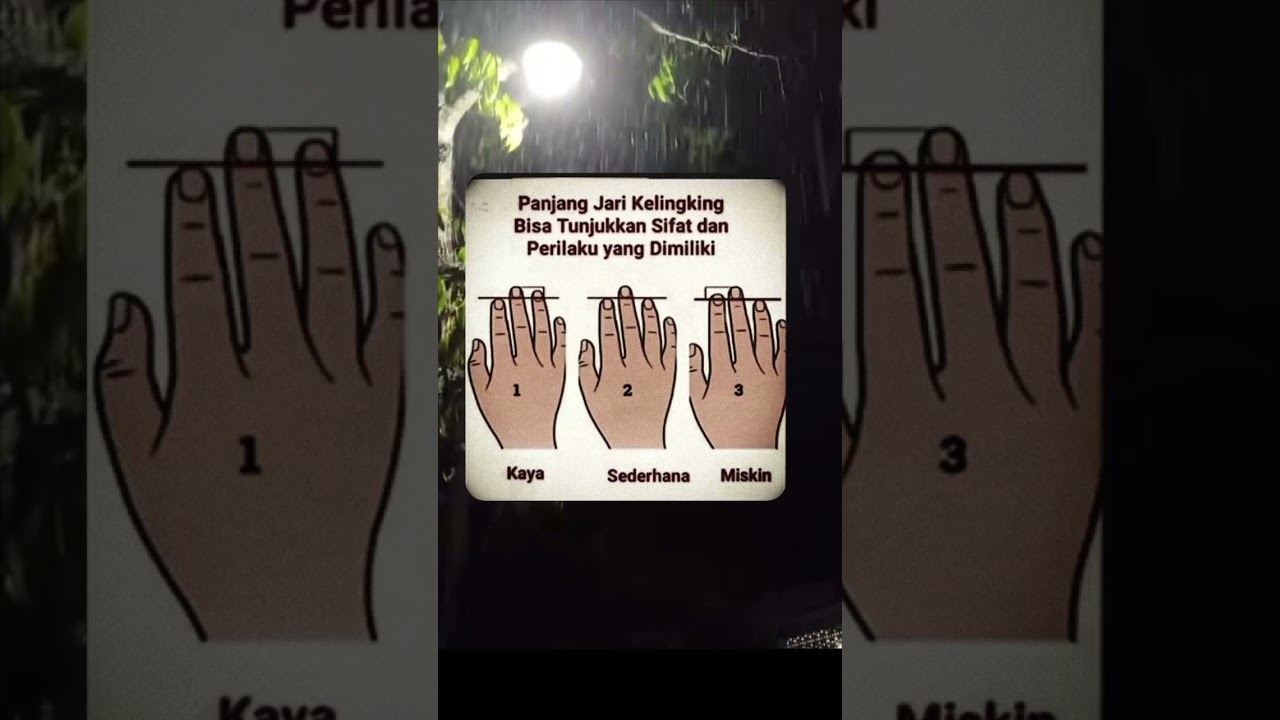 Jari Kelingking dan Sifat  #kepribadian #shortsviral