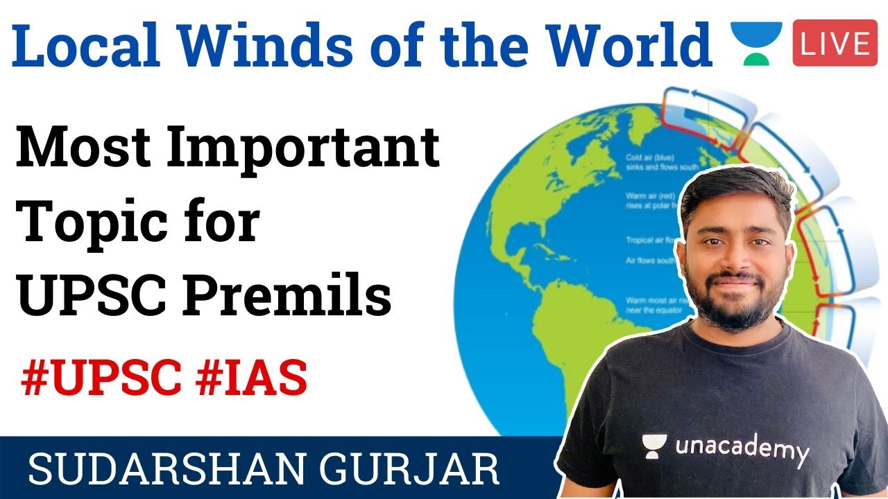 Local Winds of the World | Geography by Sudarshan Gurjar | UPSC CSE Prelims 2020