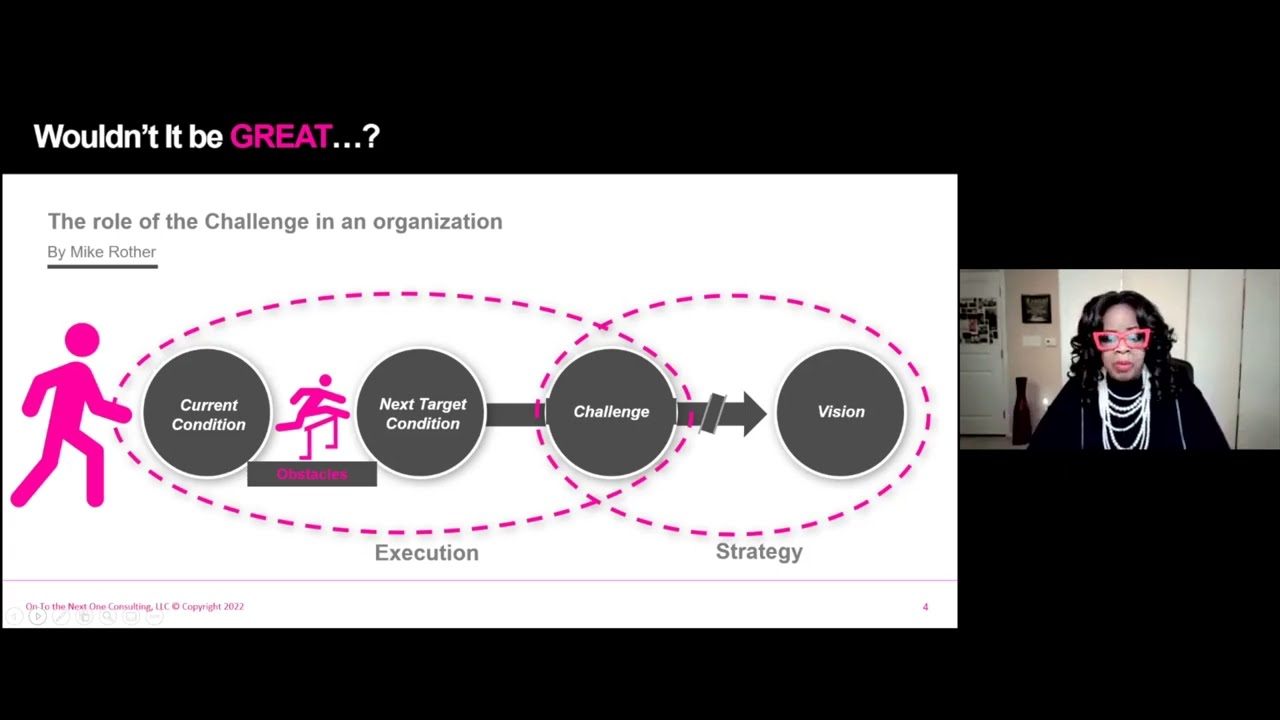 How to Operationalize Diversity, Equity, Inclusion, Accessibility with Toyota Kata