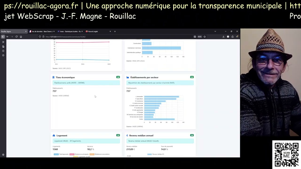 ROUILLAC-AGORA : une approche numérique pour la transparence municipale.
