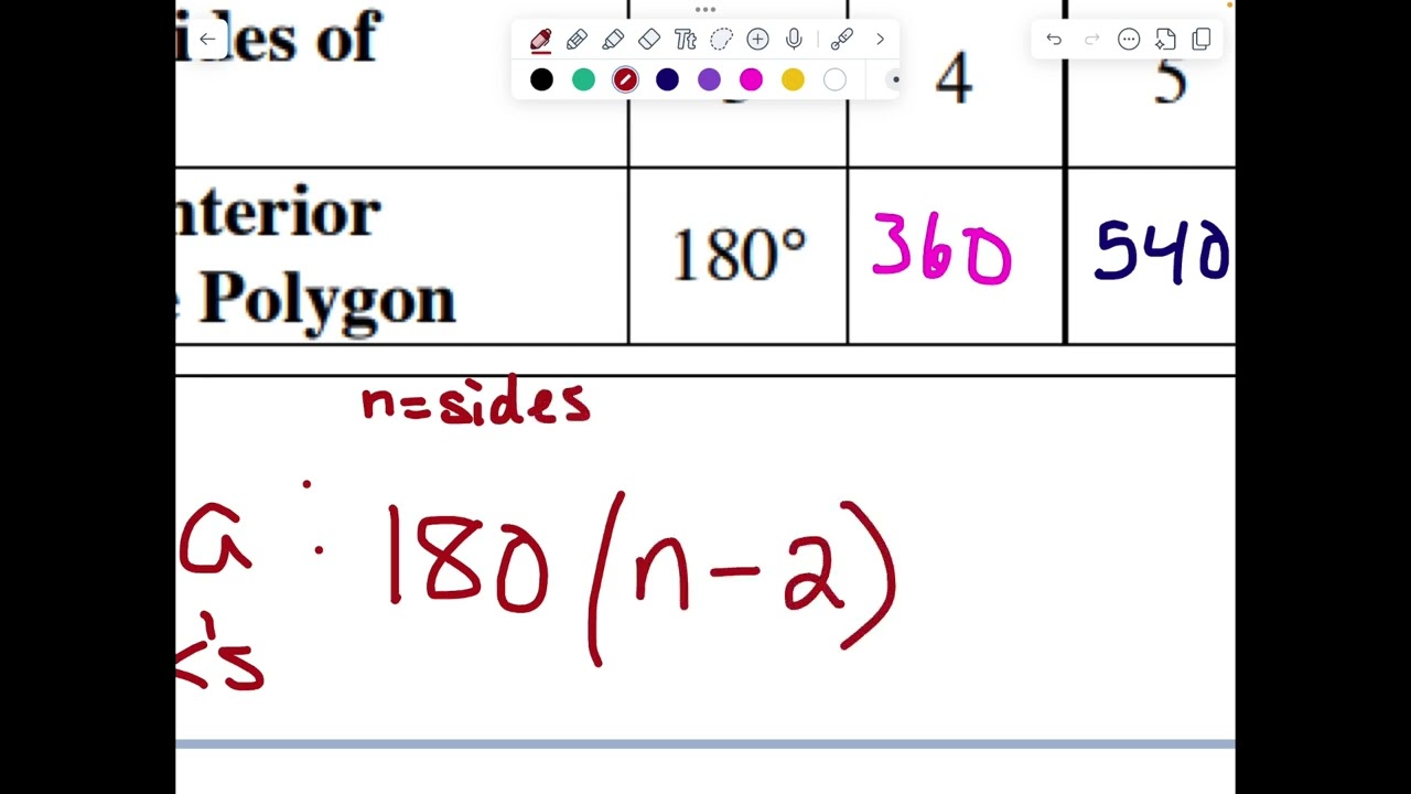 Español Geo 8.1.2