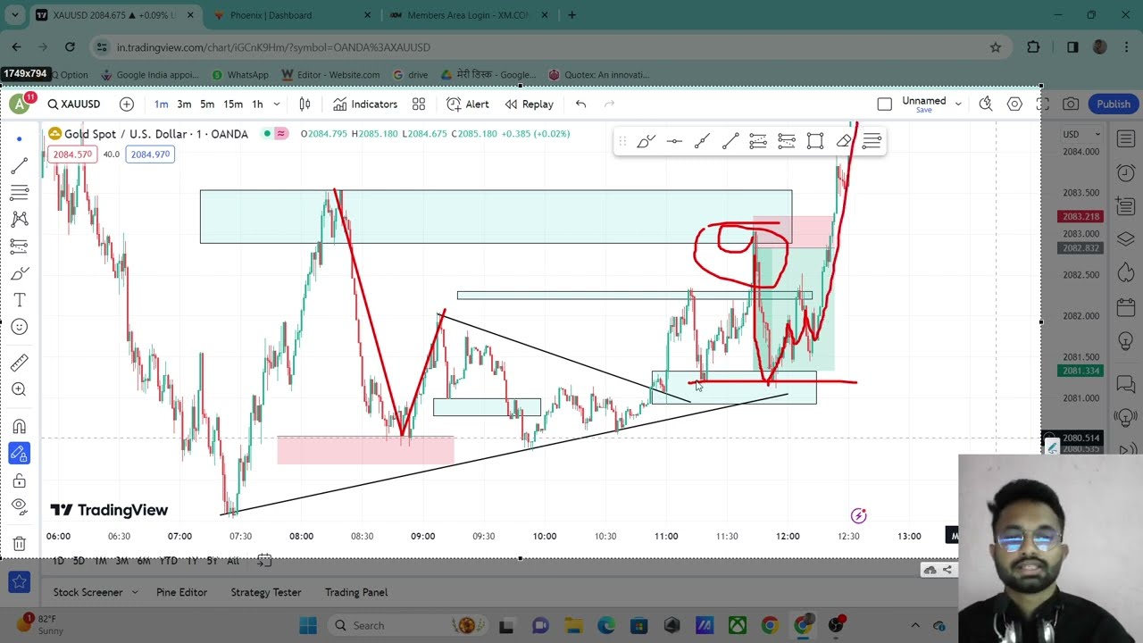 Operator  Concept काय आहे #marathitraderabhi #forextrading #optiontrading