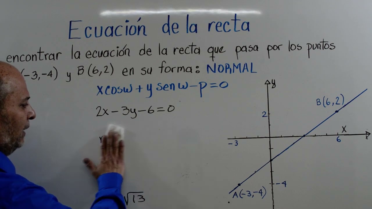 FORMA NORMAL DE LA ECUACION DE LA RECTA. Ecuación forma normal de la recta a partir de dos puntos.