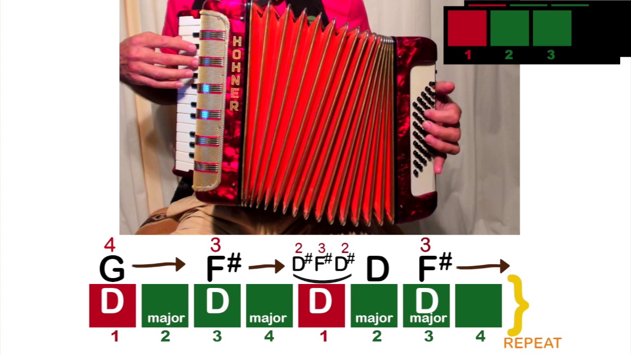 Free Advanced Gypsy Accordion Lesson - Balkan Improvisation Part 3