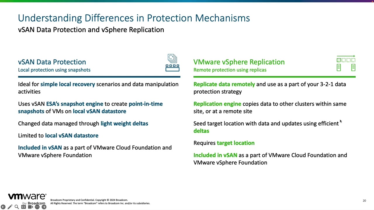 What is New with VMware vSAN 8 Update 3