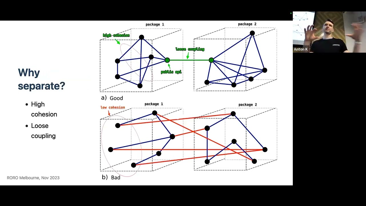 Modular Monoliths with Rails Engines - Anton Katunin