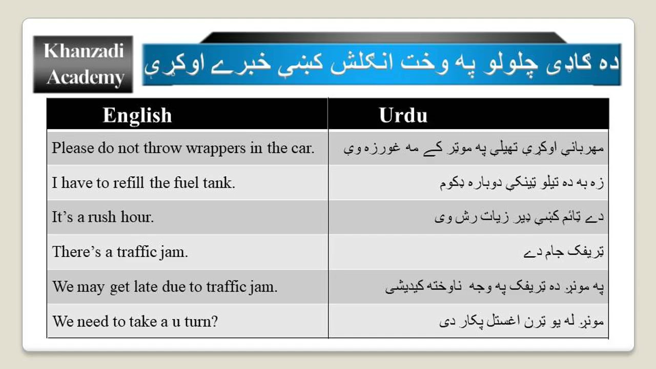 Daily routine english to pashto sentences | English and Pashto words