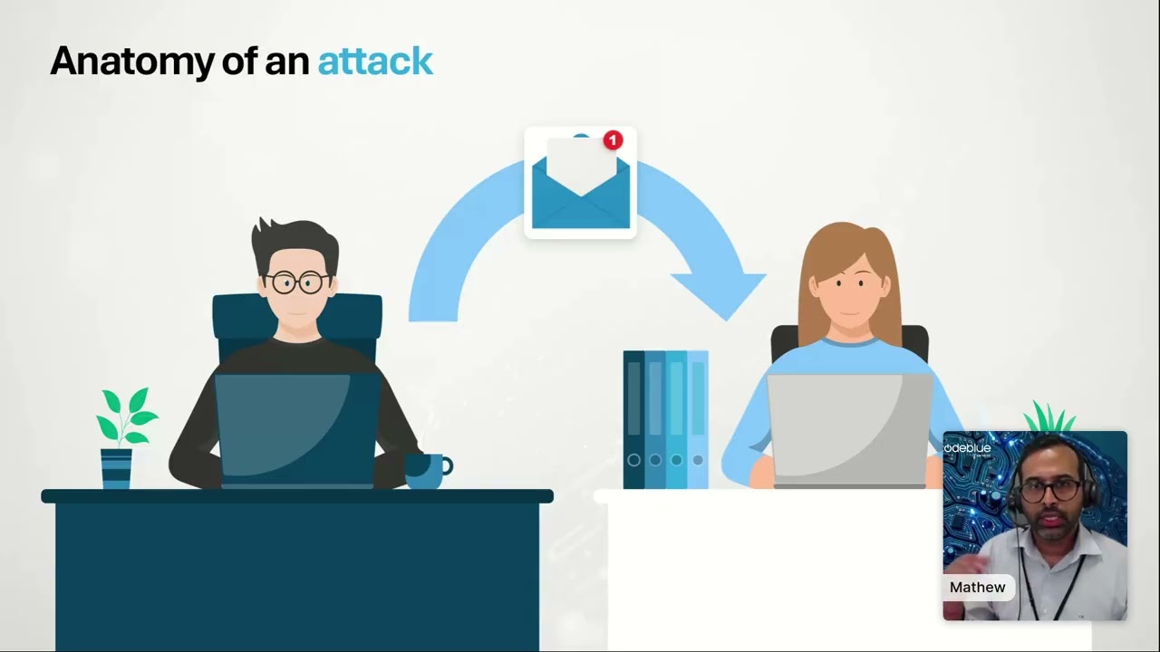 AI enhanced attacks need AI enhanced training (webinar recording)