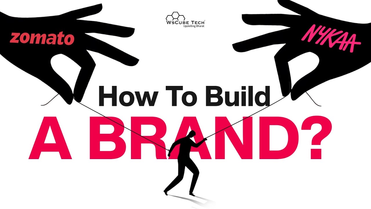 How to Build a Brand in 2026 (Step-by-Step Blueprint)