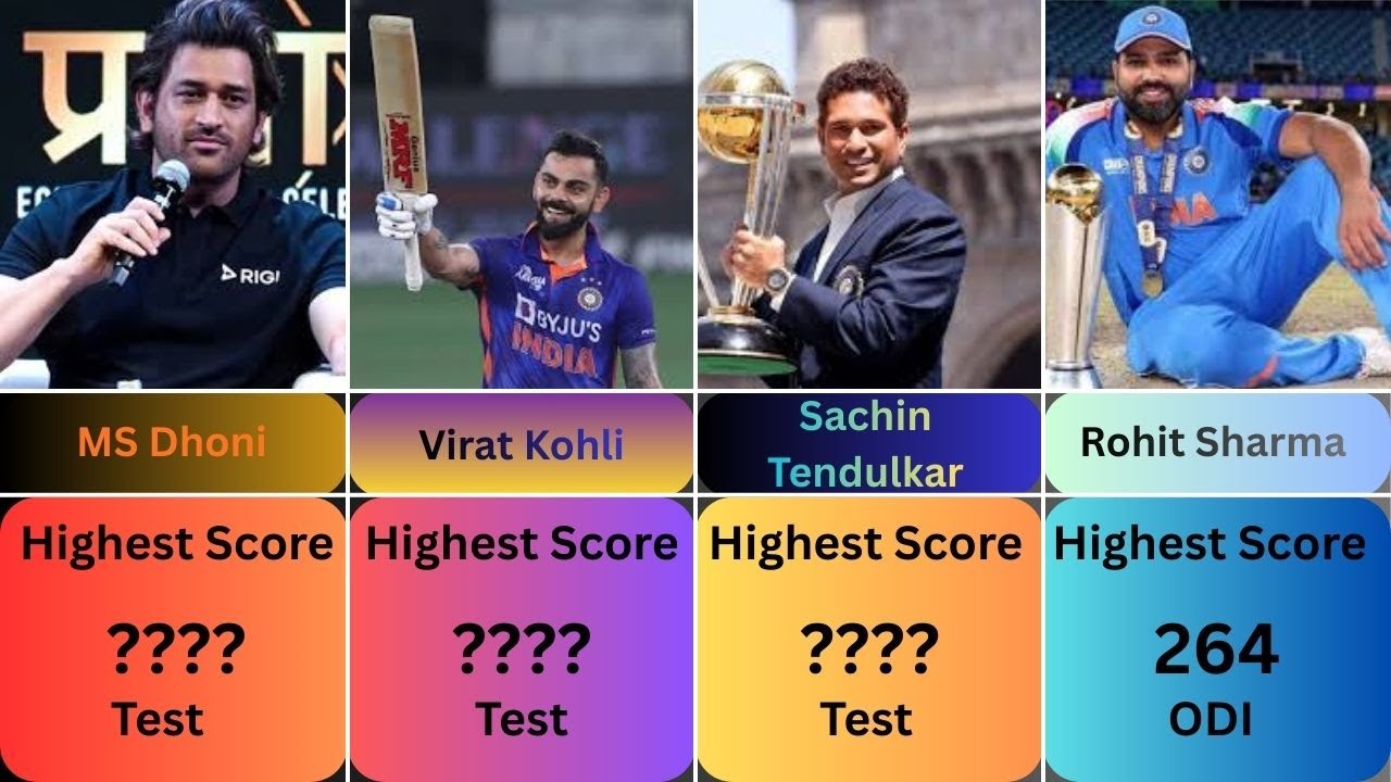 GODS OF BATTING! 40 Legendary Cricketers and Their Highest Scores II A9INFO