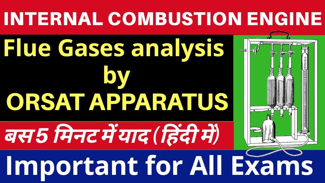 Analysis of flue gases by Orsat Apparatus || Orsat Method || IC Engine