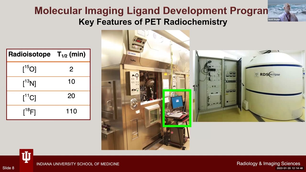 Molecular Imaging in Translational Research